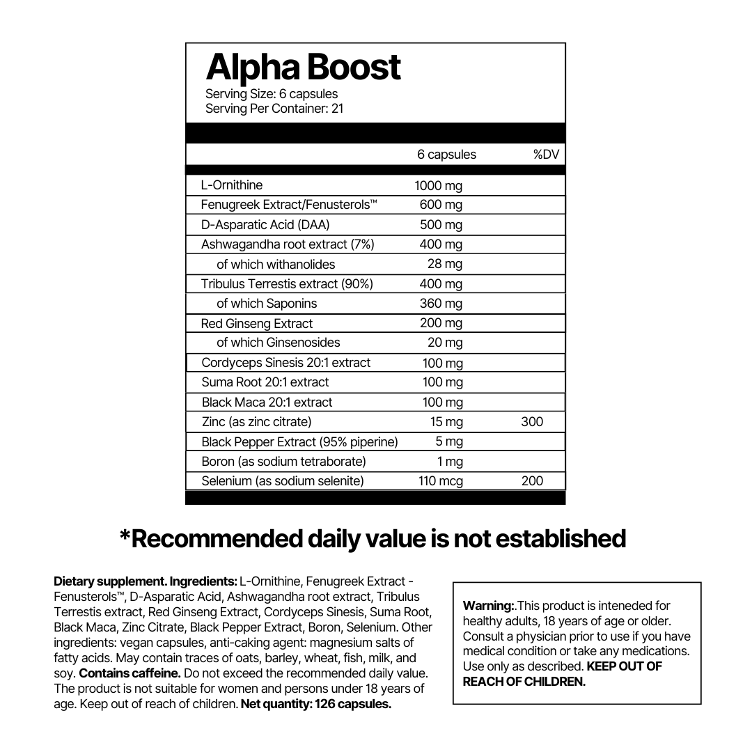 Alpha Boost