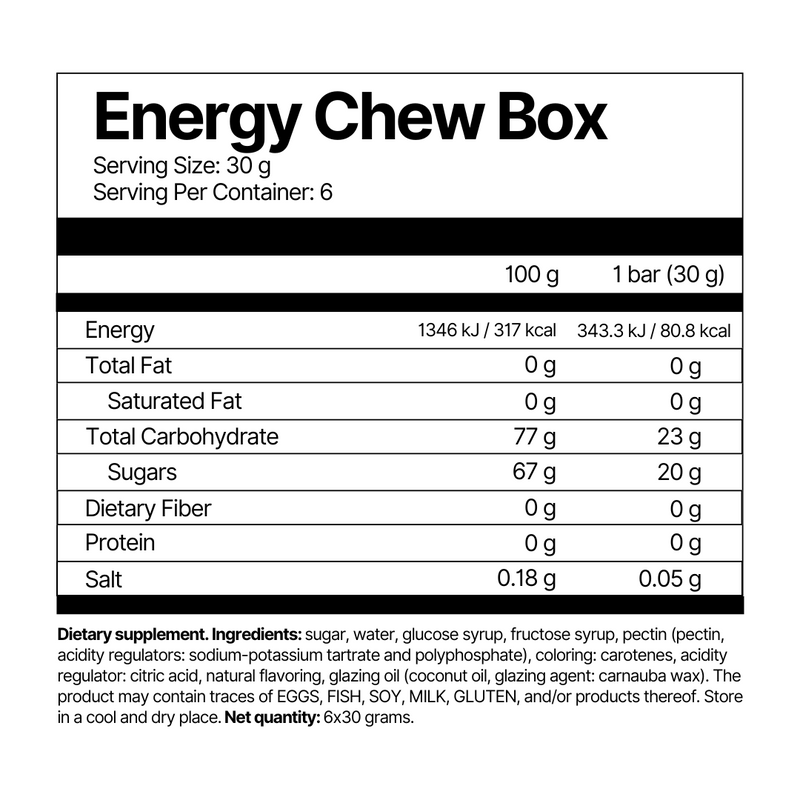 Energy Chew Box