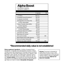 Alpha Boost