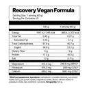 Vegan Recovery