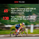 Nrgy Gel 45 with Caffeine Box (65 mg)