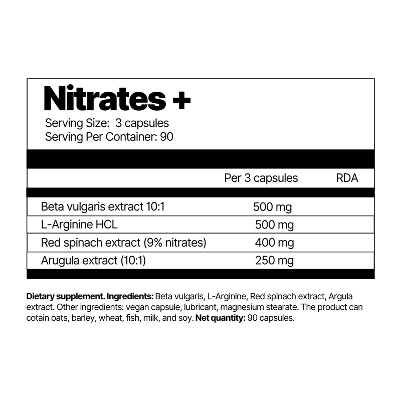 Nitrates+