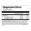 Magnesium Direct