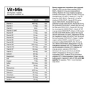Vit+Min